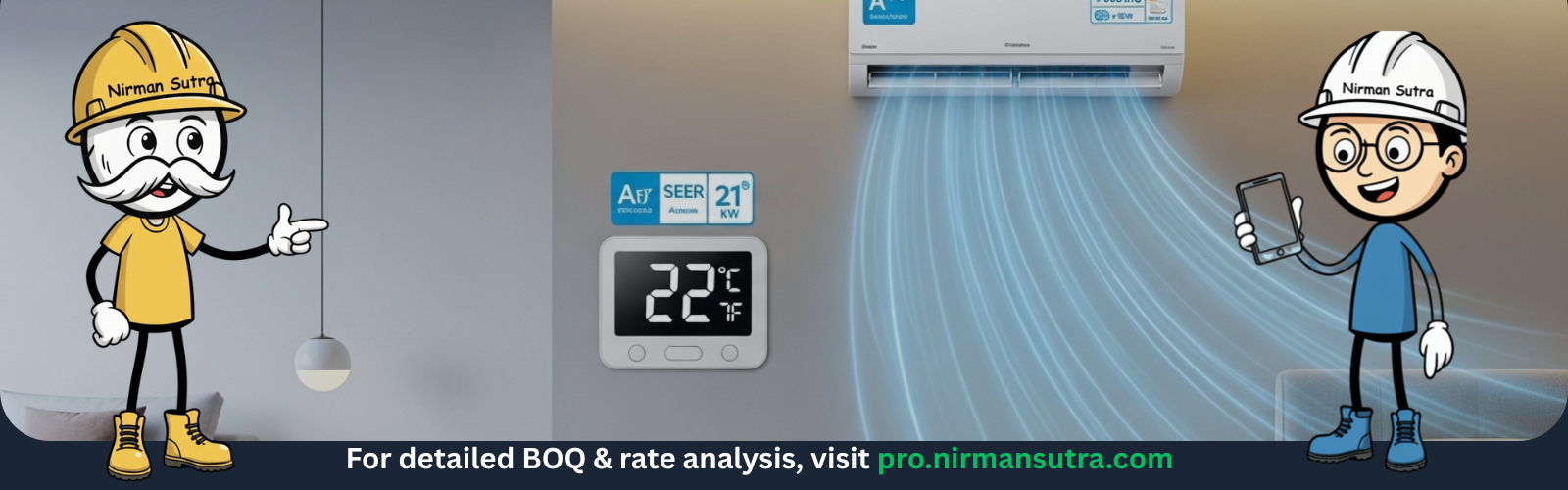 Correct sizing of air conditioner unit for efficient cooling