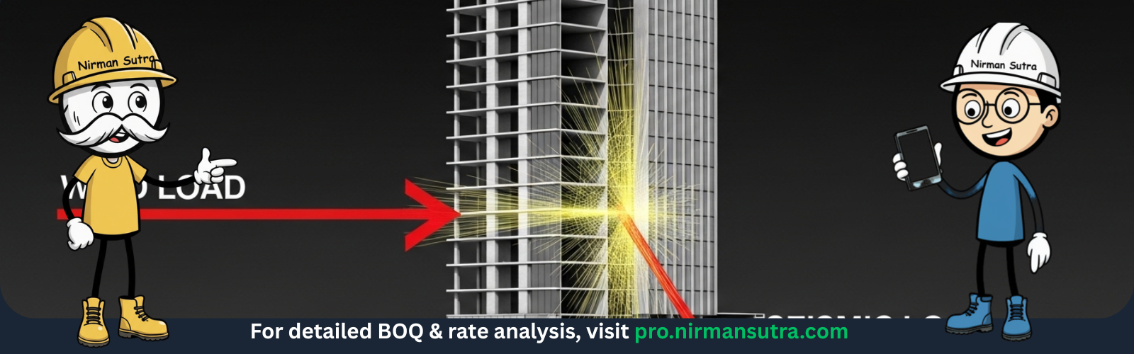 Seismic stress analysis and wind pressure visualization on a high-rise building structure